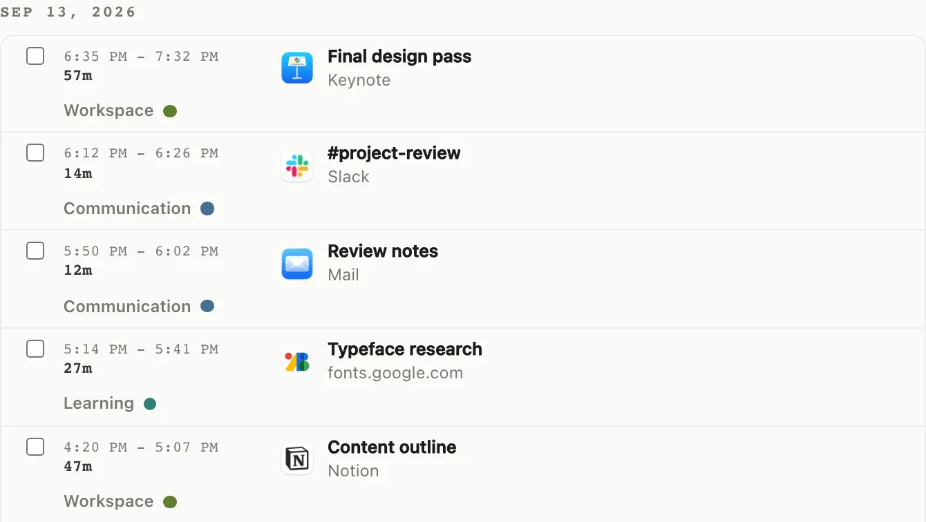 Freelancers activity example in drifty